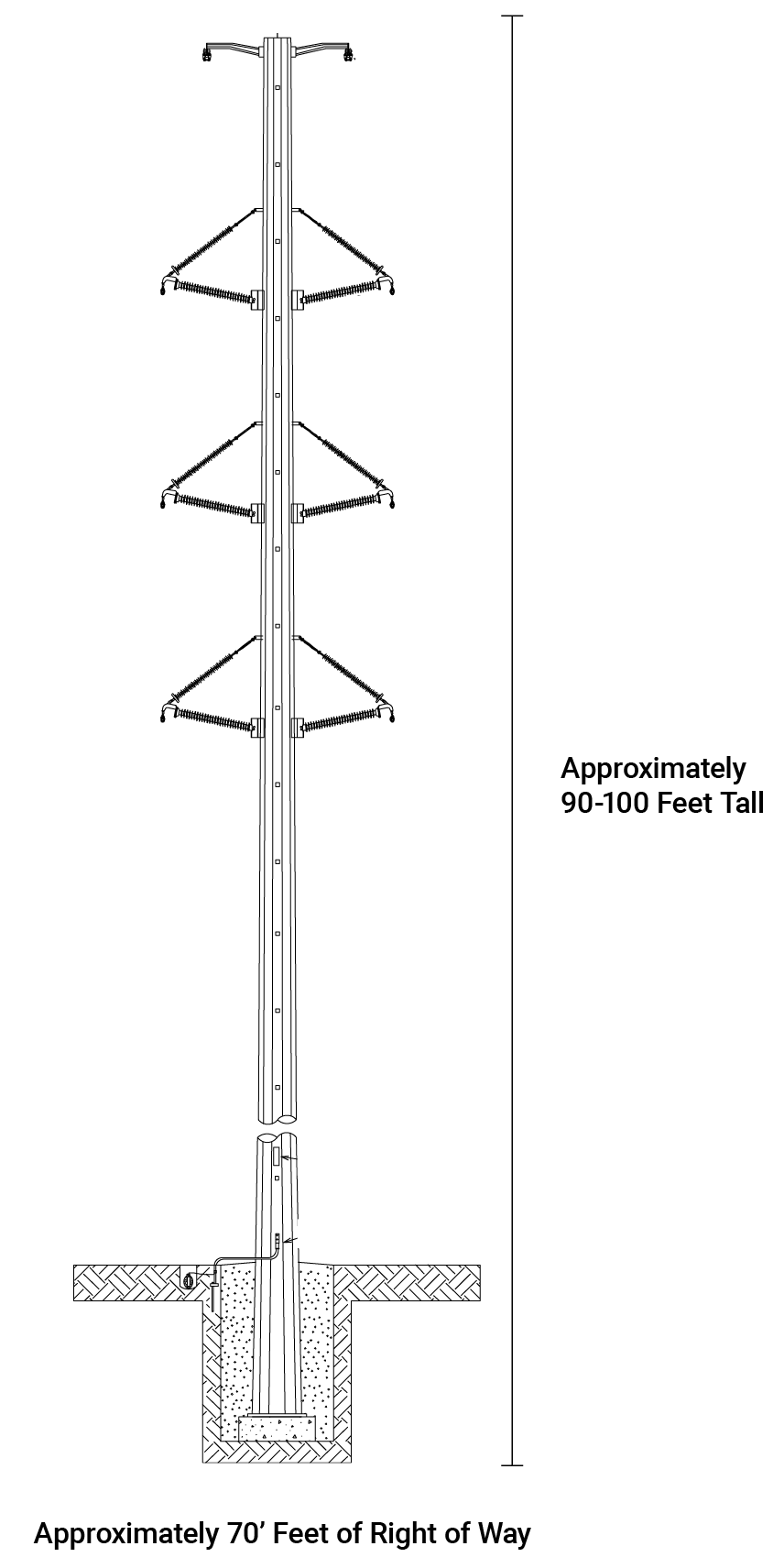 Double Circuit Steel Tangent illustration