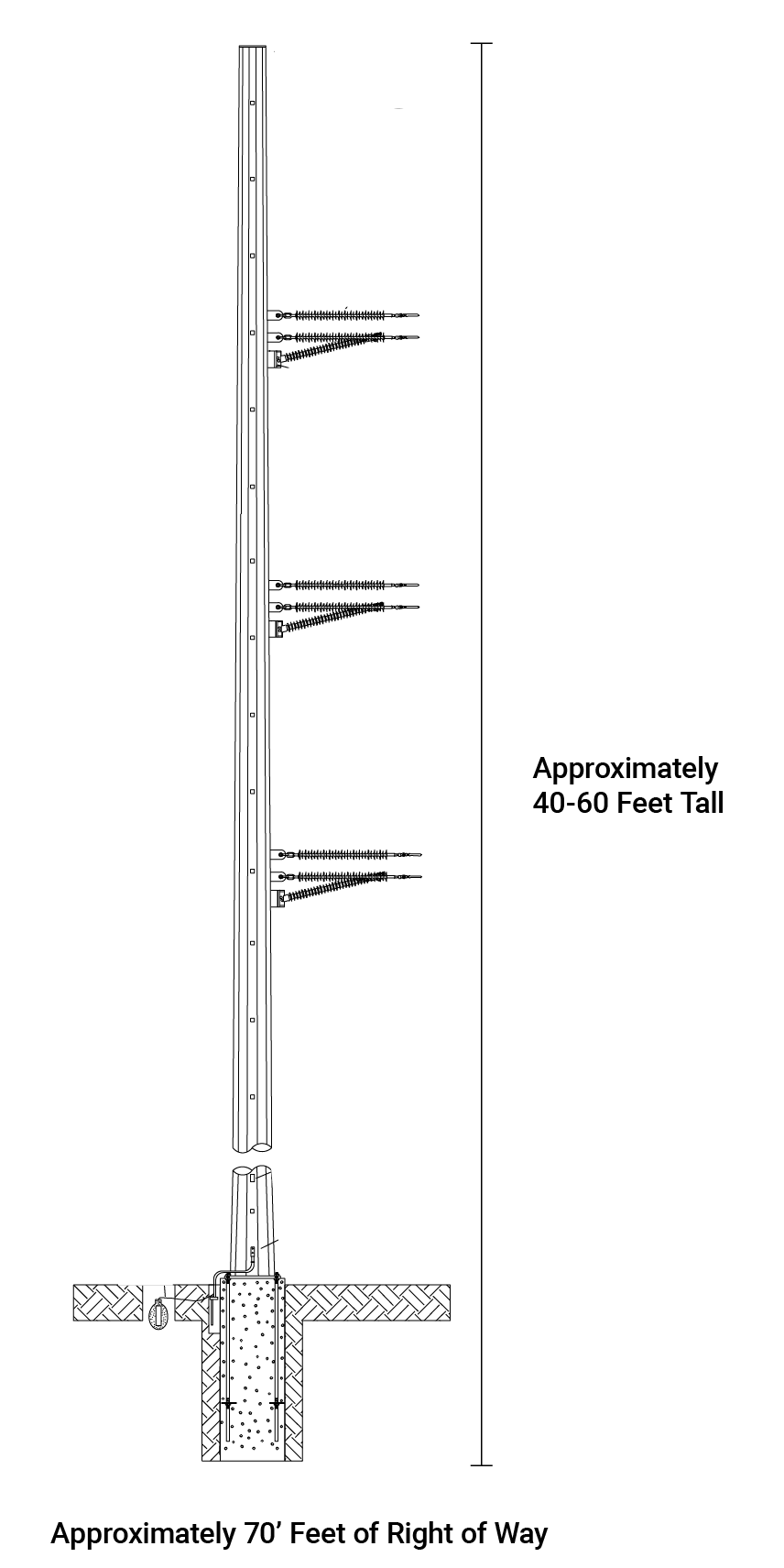 Single Pole Steel Deadend illustration